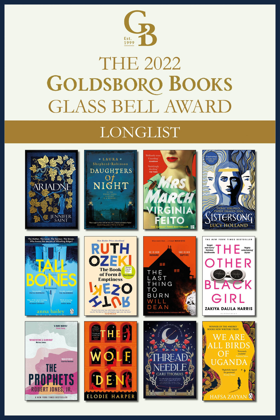 Goldsboro Books Glass Bell Longlist 2022